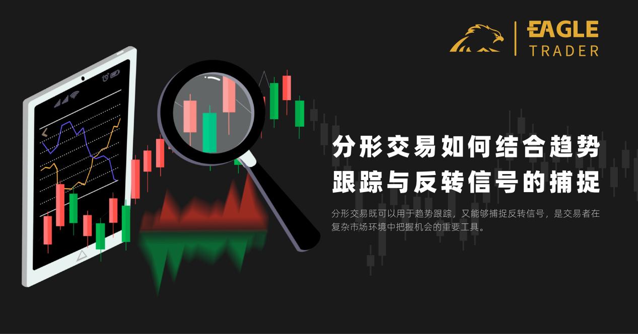 炒现货白银